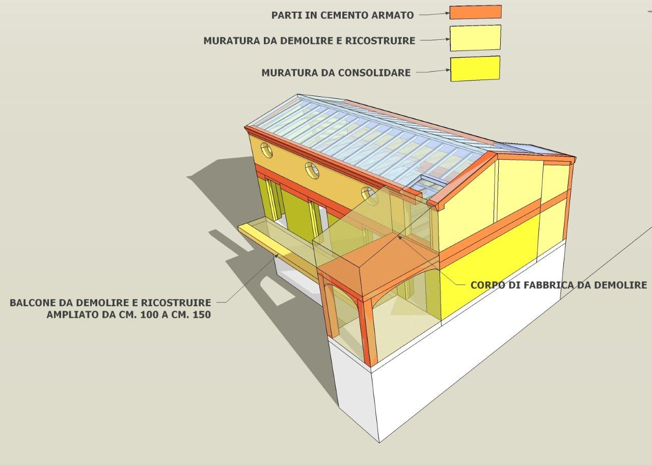 Progettazione